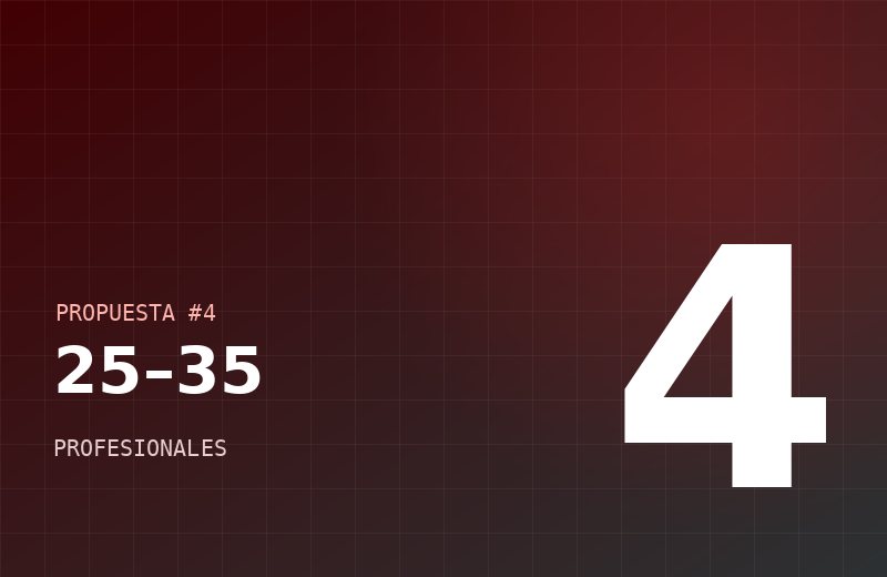 Programación con IA, Diseño Web y Gráfico