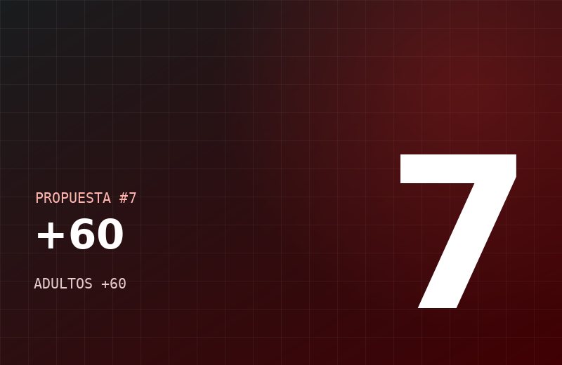 Modernización Digital con IA (Adultos +60)